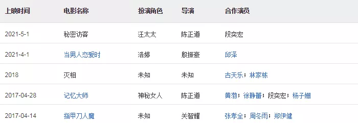 赵丽颖|赵丽颖、佟丽娅之后，又一位女神离婚了