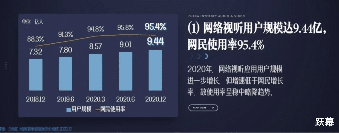 中国电影|中国电影市场寻求“增量”，还需要怎样的互联网生态？