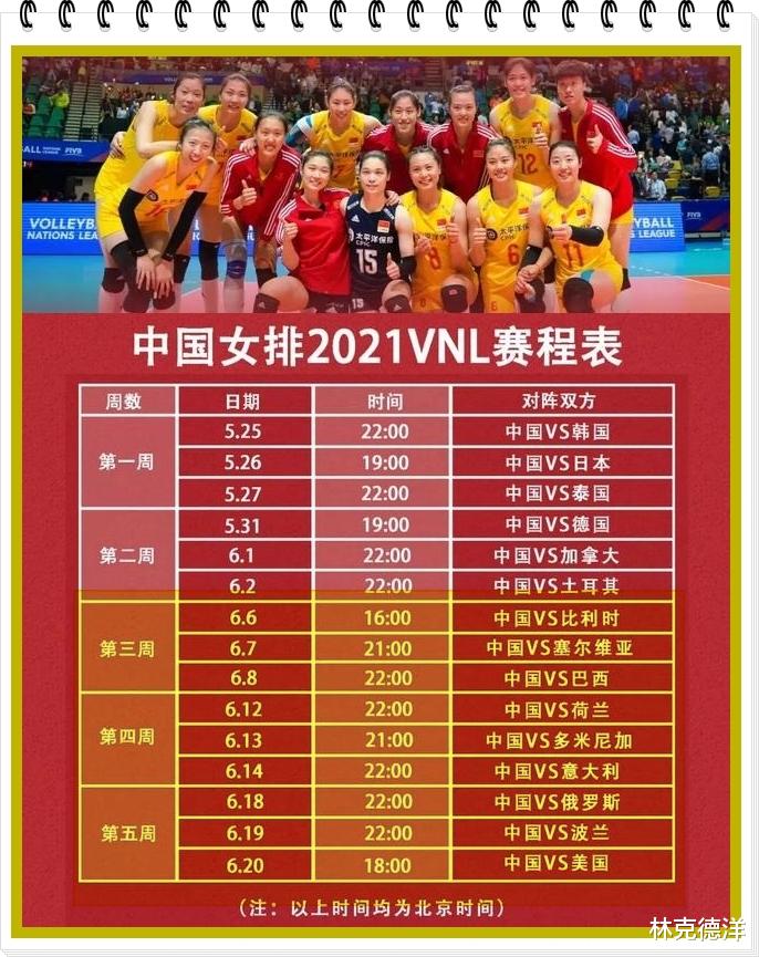 李盈莹|6月5日一姐朱婷带小妹李盈莹驰援：今晚10时，中国战泰国看谁将进入首发阵容