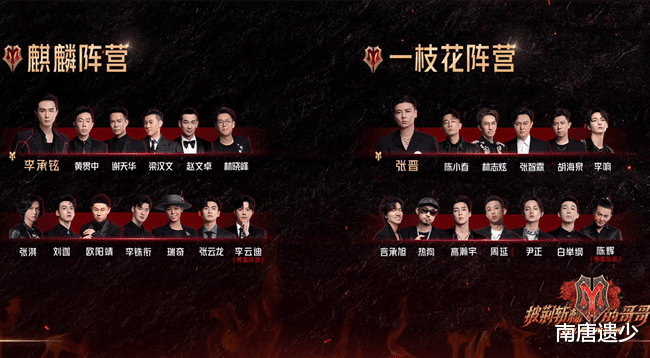 李承铉|《哥哥》五公剧本明显，陈小春落选队长不意外，李承铉再现高情商