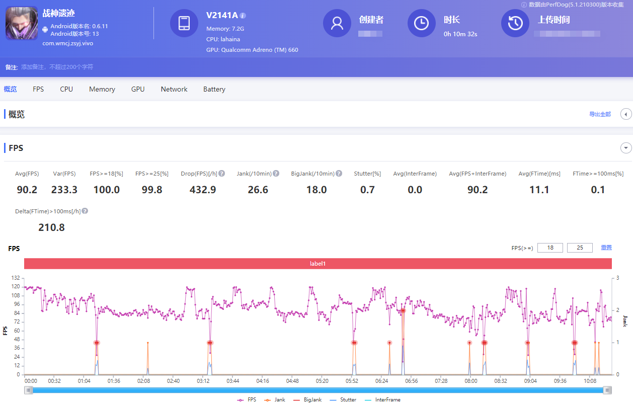 仅全面屏方案，小米MIX 4与iQOO 8 Pro就分出胜负？