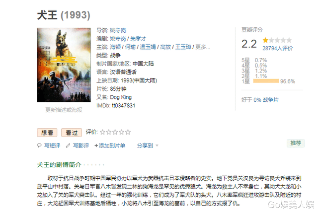 豆瓣|人神共愤！全网怒刷一星，他是中国影视圈的奇耻大辱