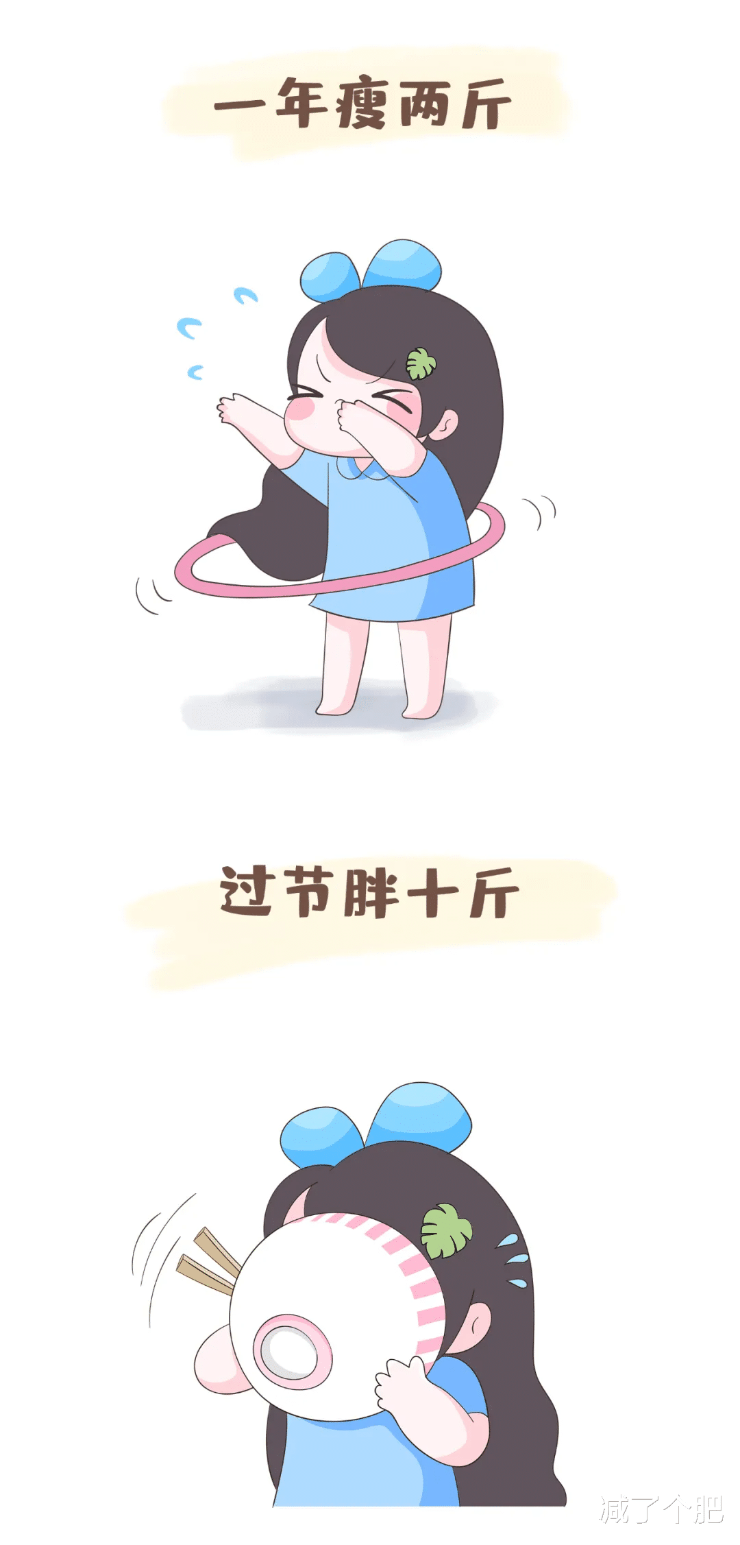 运动|一天当中记住这些时间段,掉秤速度最快,强烈建议收藏