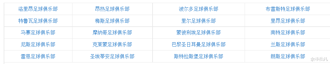 法甲|最全的法甲看球指南
