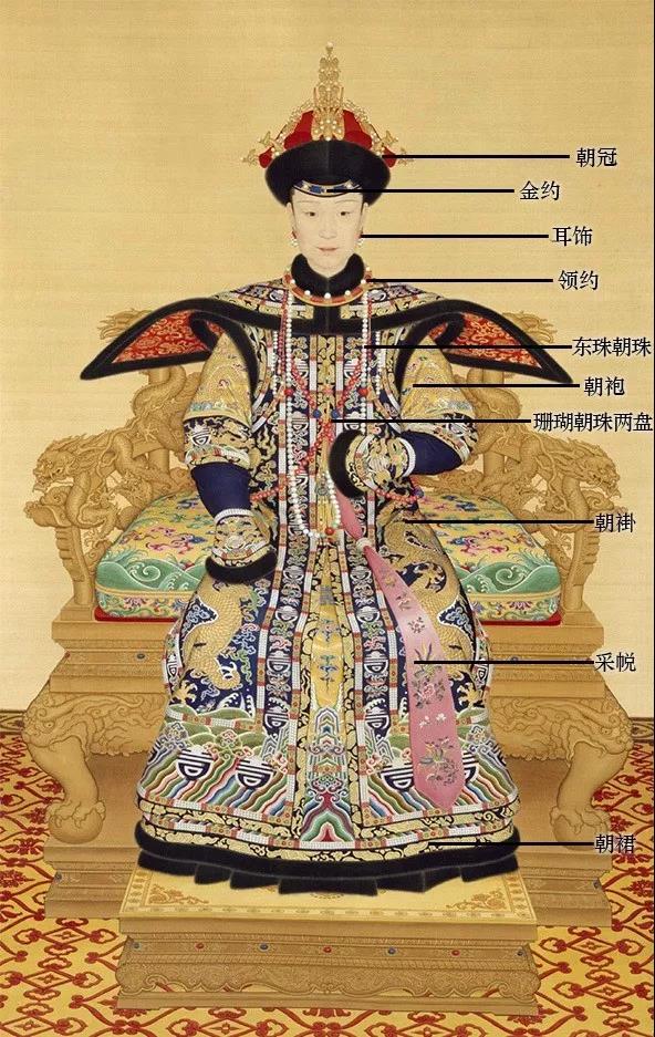 珊瑚|文玩收藏必看：清宫的潮流“项链”，朝珠的前世今生