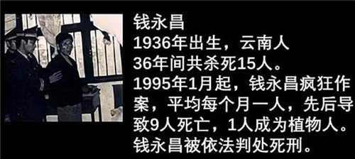 1995年云南旅馆杀人案:59岁老汉平均一月杀一人,因脸上大痣暴露