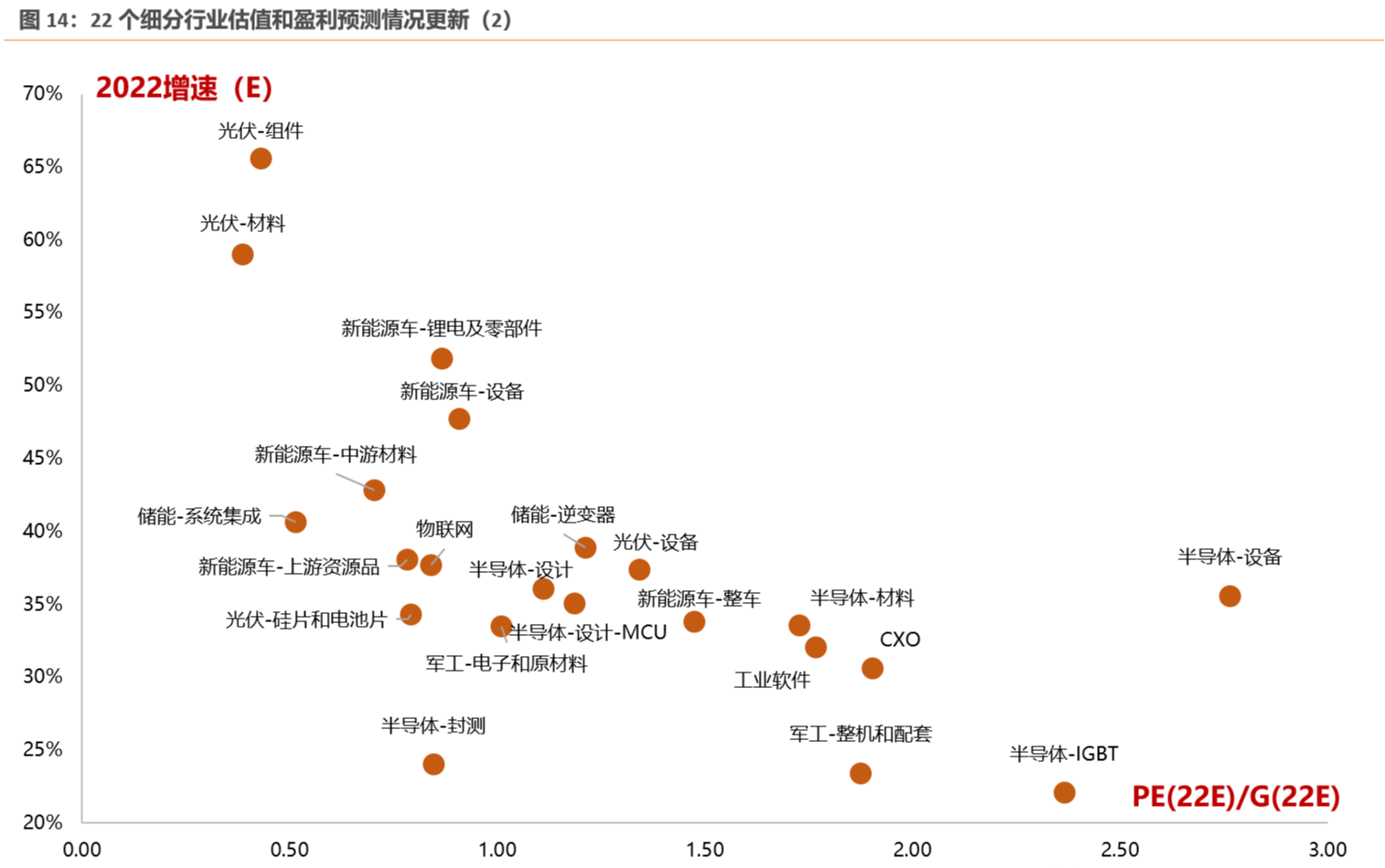 中國股市：盤點A股最牛的3大光伏組件龍頭，碳中和背景下市場空間廣闊！-圖3
