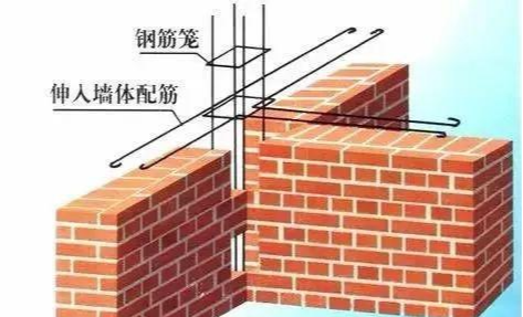 混凝土|农村砖混承重墙有裂纹是什么原因?