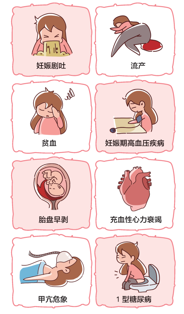 水果|孕期甲亢与营养