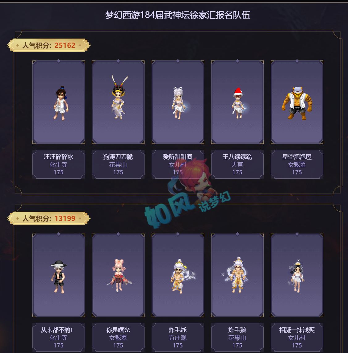 梦幻西游|梦幻西游：浩文给指挥阿绿上课，渔岛服战队票数遥遥领先好记星！
