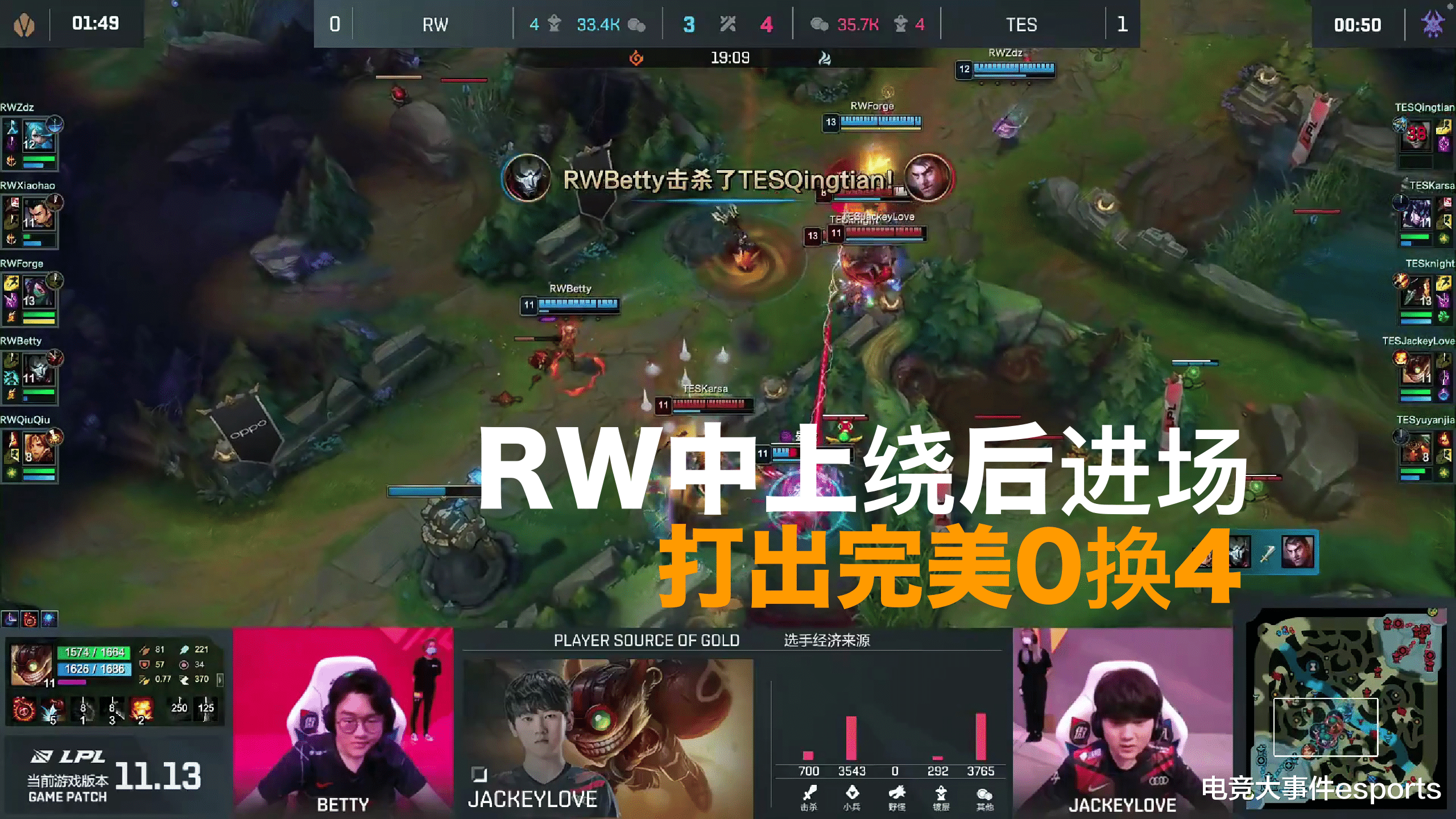 rw战队|Knight盲僧超神发挥，TES拒绝让1追2击败RW，左手再次拯救了队伍