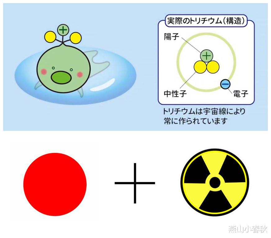 日本花瞭3億日元，制作吉祥物強行洗白核污水，不到24小時陣亡-圖4