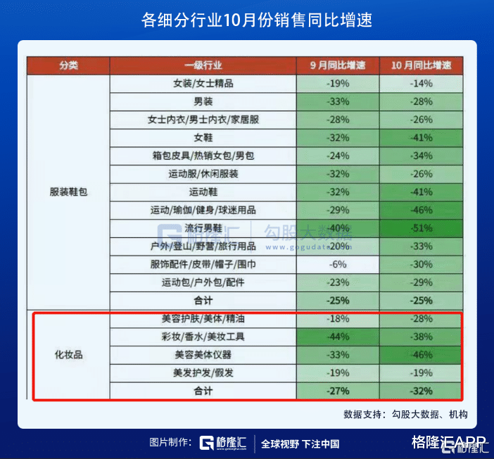 宁德时代|医药股大溃败：信仰中的长坡厚雪，说没就没...