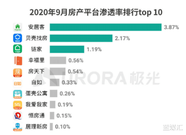 龙华 58之后,姚劲波没有上市命?