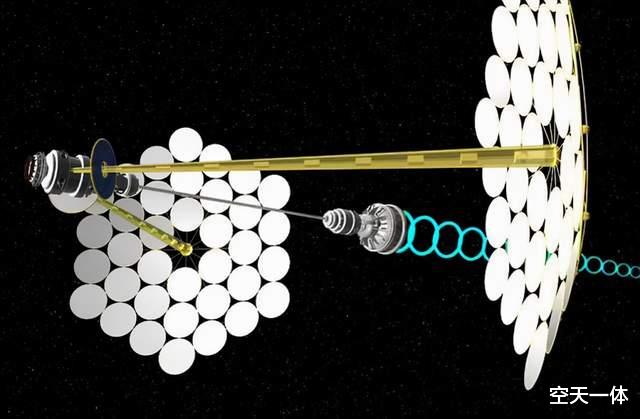 核聚变 电力供应缺口，我国如何解决？太空电站太贵，核聚变发电更先进