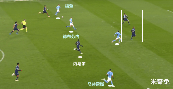 斯蒂芬·庫里|復盤曼城2-0巴黎：瓜帥無鋒陣人人皆中場，鐵衛零封內馬爾