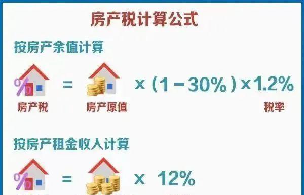 房产税|我收到个人住房房产税通知书了，看看交多少？