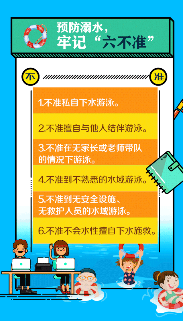燕赵大小事 痛心!邯郸广平水街附近一男子溺水