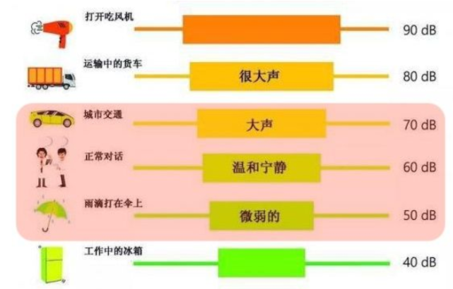 每日口腔科普|个护洛冰:实测19款电动牙刷,总结电动牙刷什么牌子好!