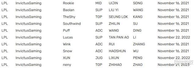 宁夏|IG自由人时间线梳理，rookie心灰意冷无奈求职，阿水为rookie难过！