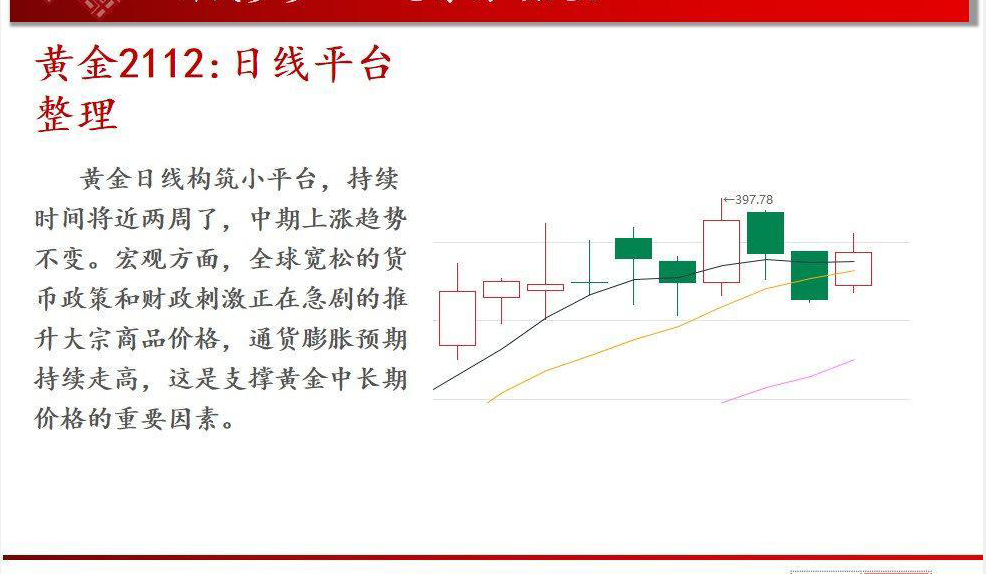 原油 6月1日螺纹钢，原油，黄金，沥青，焦炭，豆粕，白糖行情解析