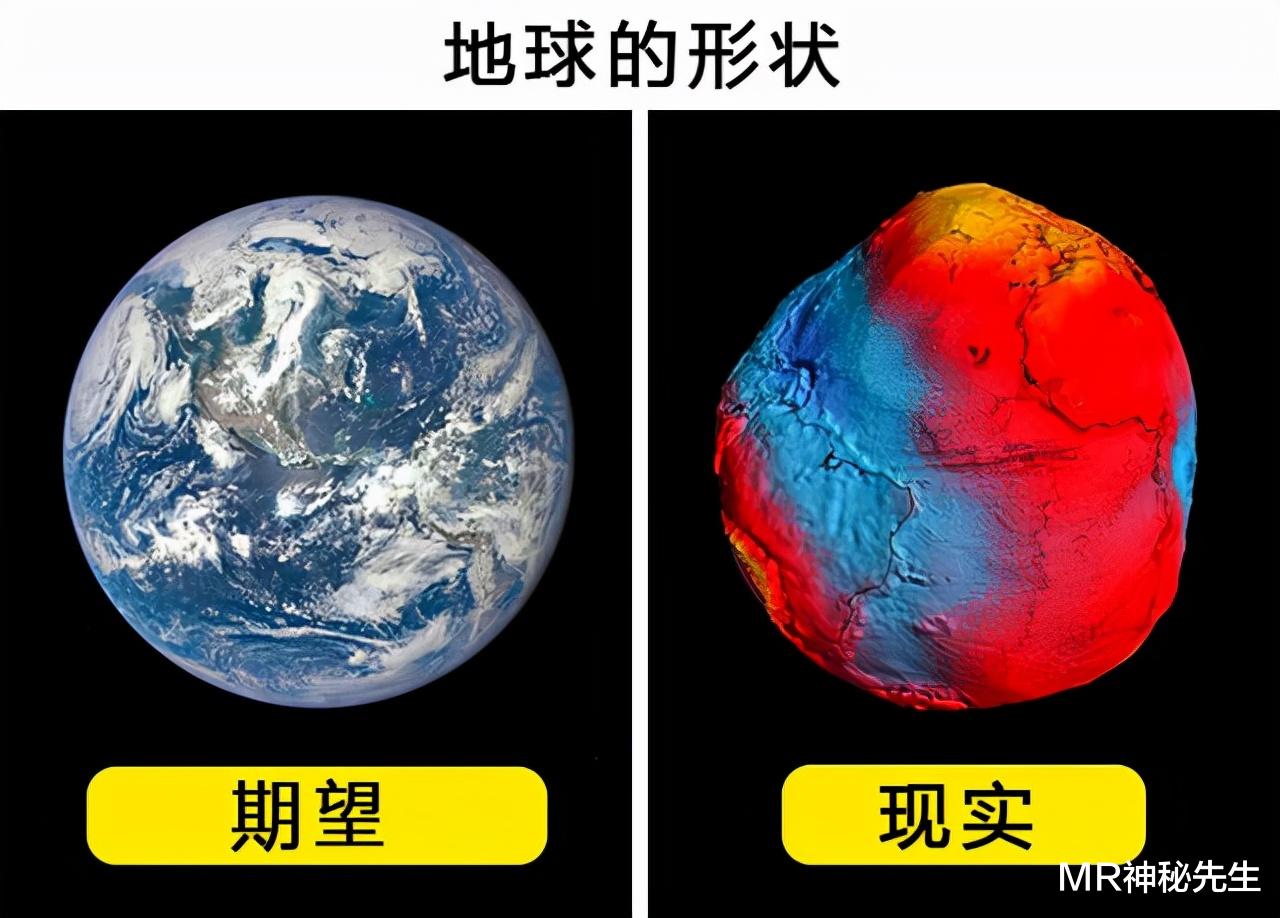 小行星 地球为什么是圆的？宇宙中有没有方形星球？