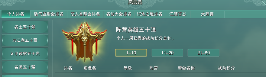 网游|2021火爆传奇国产网游:不入公会,游侠天堂,装备全靠自己打