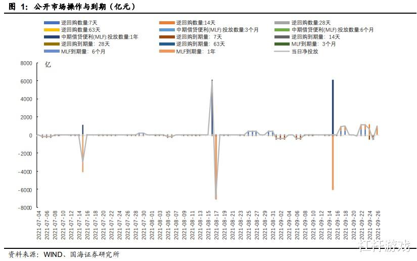 厨房|拆解经济三季报：房地产还好吗？这些数据很微妙！