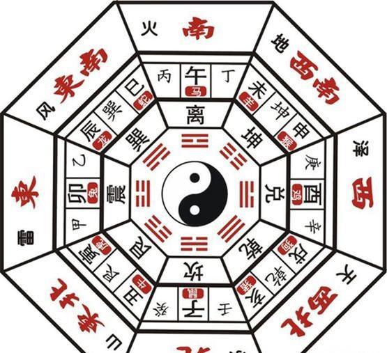 一泓师傅风水命理|天干主动，地支主静，谁才是最厉害的？