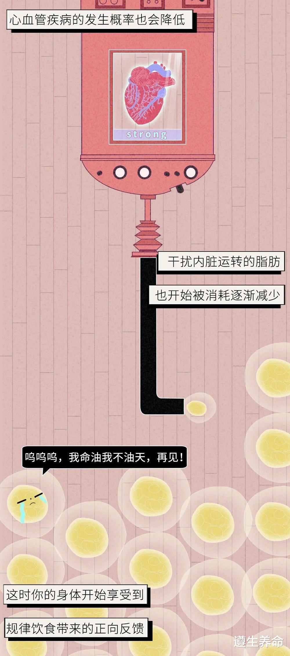 |“禁欲”后，肉体变化全过程，（漫画曝光）看完你或会心动