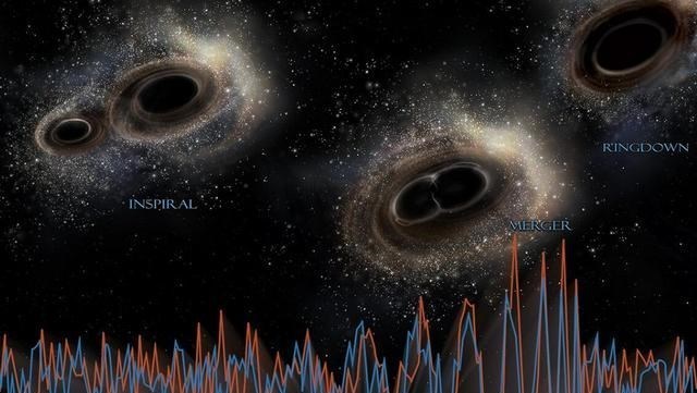 重大发现,天文学家第一次发现黑洞吃掉中子星,爱因斯坦又对了