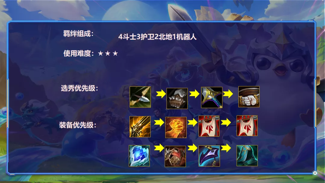 |国服前十！金铲铲之战时空裂痕熊人族永不为奴，除非拉面管够！