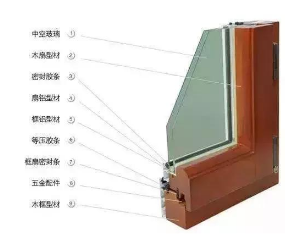 不吹嘘!这16个家装细节谁装谁笑醒,实在且实用!被680万人收藏