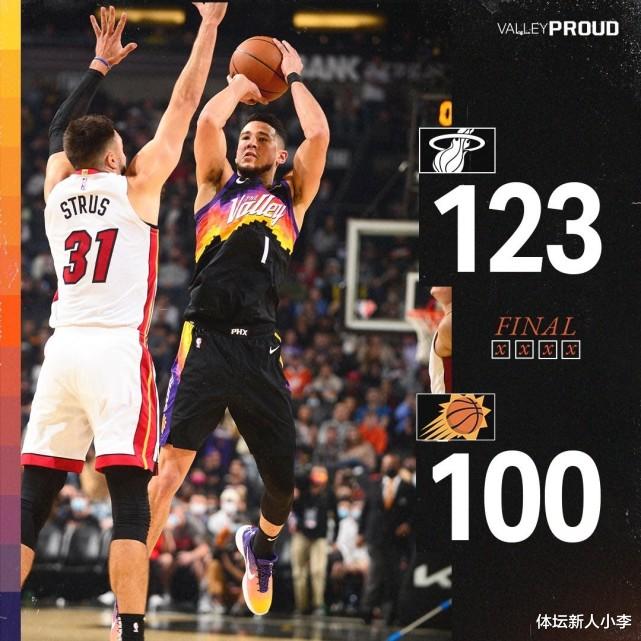 勇士队|23分惨败，NBA联盟第一遭打爆！保罗罕见低迷，勇士坐收渔利