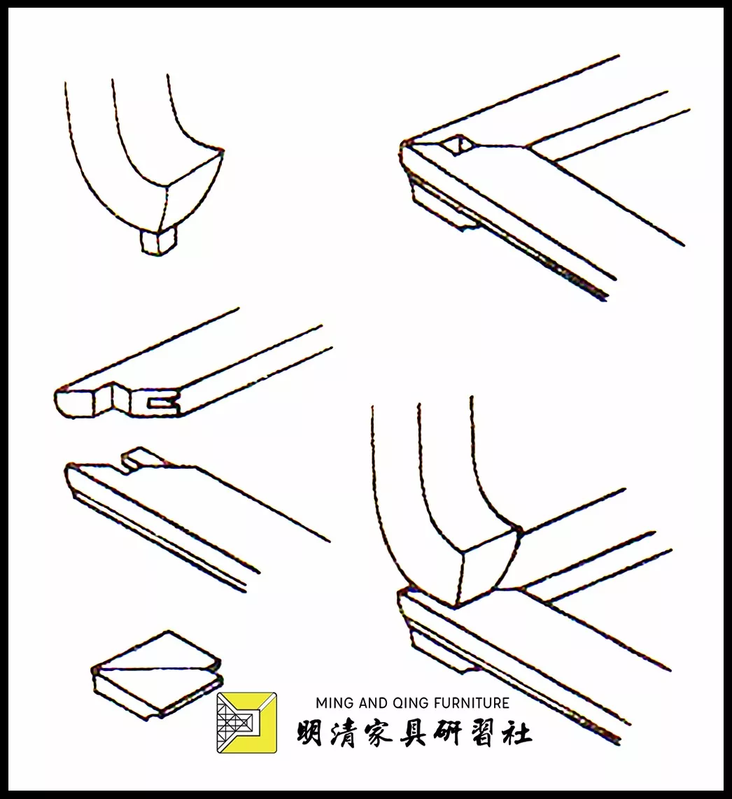 明式家具榫卯结构的科学性