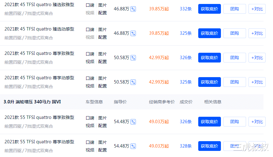 奥迪A6L|凯迪拉克CT6与奥迪A6你会选哪个？