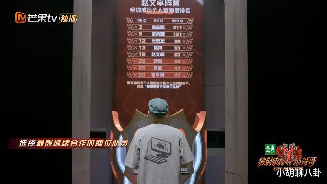 宋轶|《披荆斩棘的哥哥》，张晋阵营剑舞惊艳，赵文卓4票之差惜败！