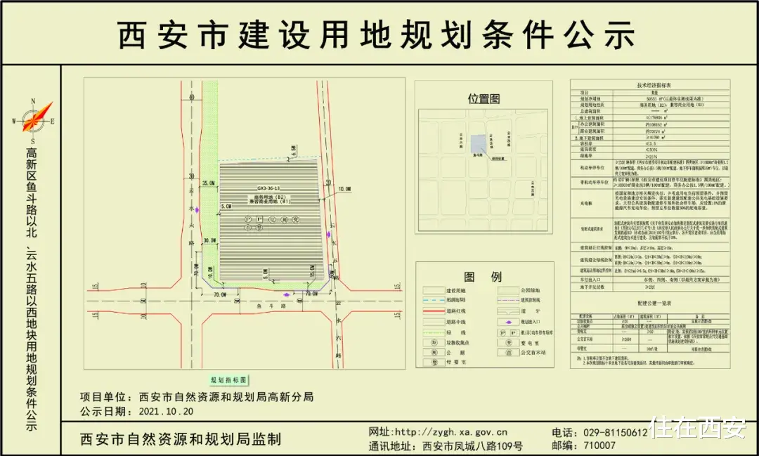 租赁|高新7宗243亩开发用地规划公示，含113.68亩居住用地！