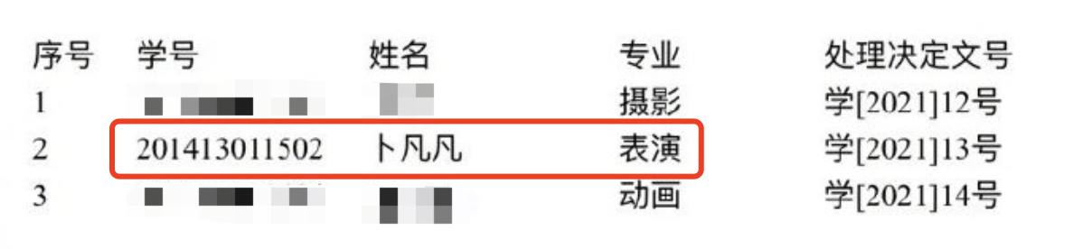 卜凡|卜凡被曝遭学校清退，去年线上约架黑粉，曾状告经纪公司拖欠工资