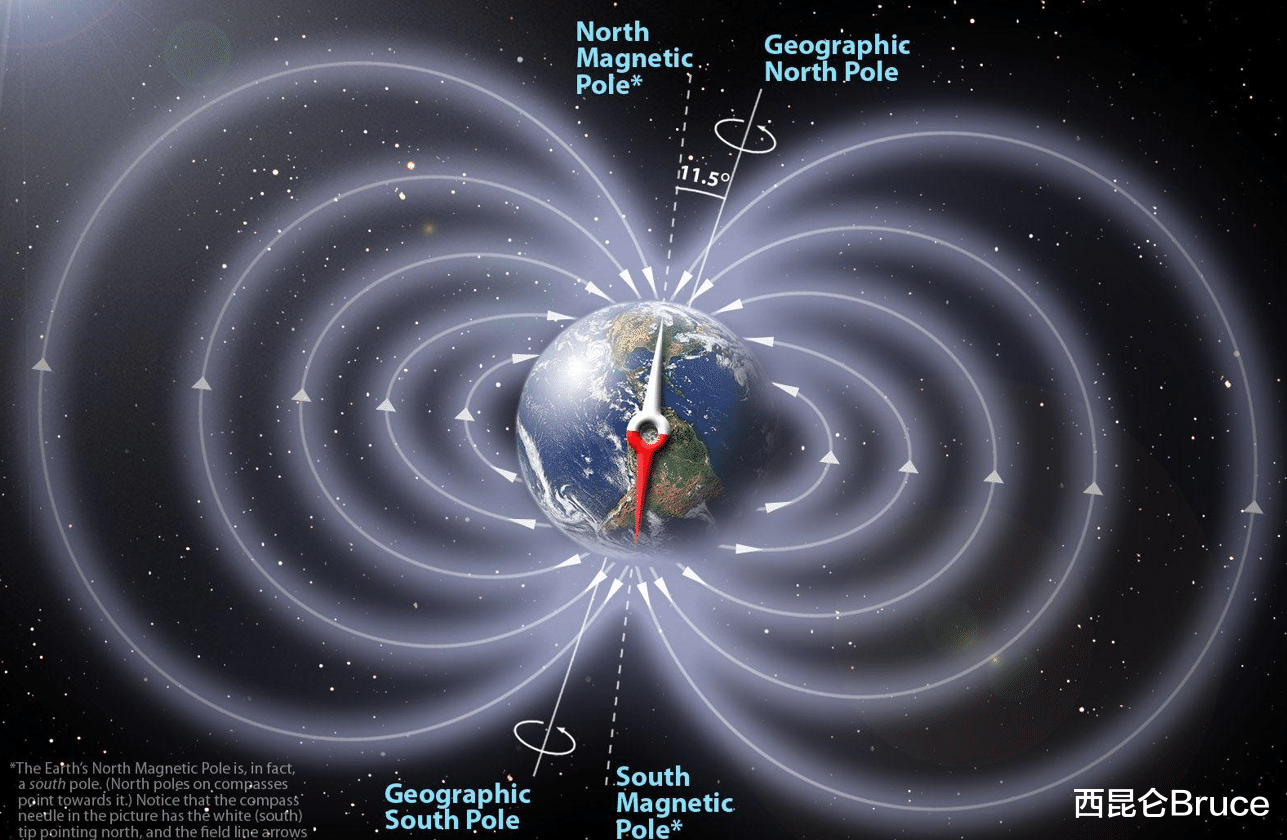 太空 科学讨论：宇航员在外太空突然摘下头盔暴露在外太空中会发生什么