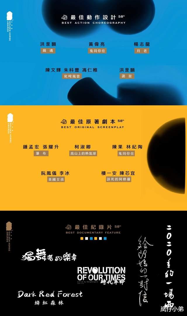 金马奖|第58届金马奖入围名单公布，内地电影仅有一部，直接提名九项大奖！