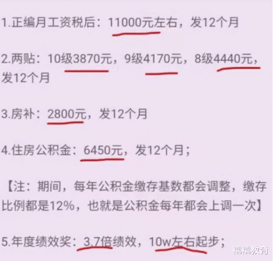 深圳市|深圳某中学老师工资条流出，再看老师学历后，网友明白其中的道理