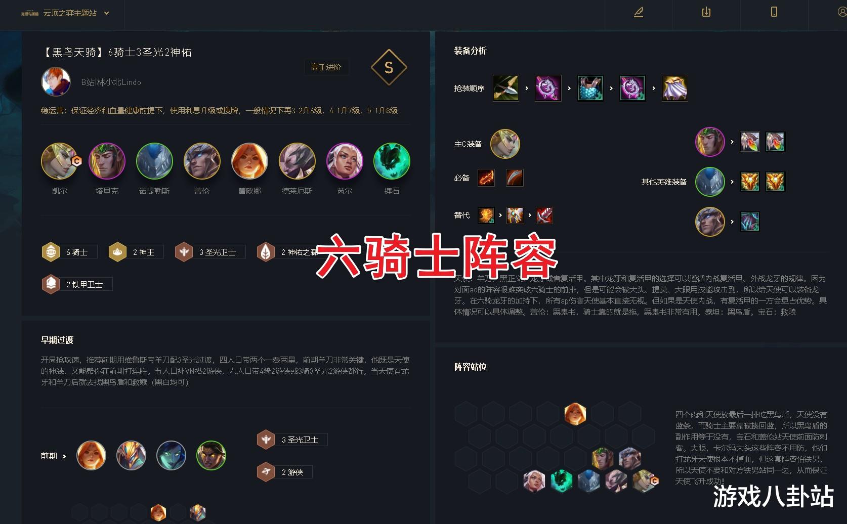 云顶之弈|云顶之弈:六骑士阵容已无解,天使伤害爆裂,成型只需一件装备