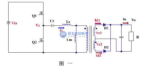 |LLC谐振电感外置与集成的优缺点