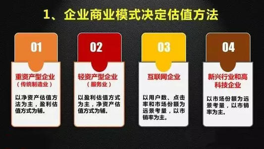 原油|全球CPI飙涨全球通货膨胀为啥A股市值不膨胀呢？