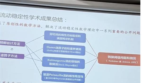 韦东奕|“韦神”现身北大交流会，距离韦东奕1米的体验？感觉智商被洗礼