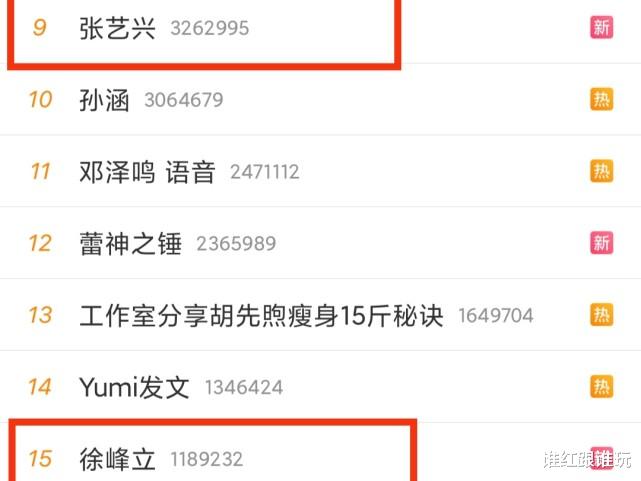 张艺兴|一线造型师公开发文爆料：某Z姓小鲜肉也选妃！张艺兴躺枪？
