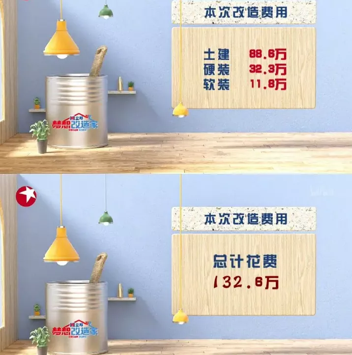 阳台|花费132万，打造纯狱风