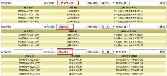 长春|尹山湖迈入漫长而无奈的降价长跑赛道