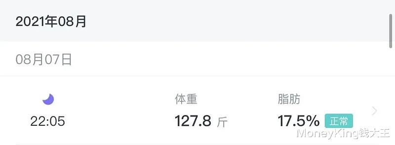 穿衣搭配 两个月减了10斤